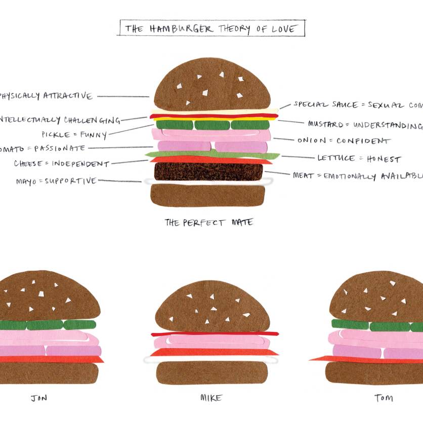 Hamburger Theory of Love, 2010